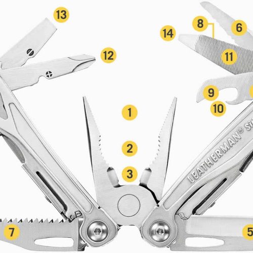 La multiherramienta Leatherman Sidekick 831439 incluye componentes claramente etiquetados, como alicates, cuchillos, una sierra, destornilladores y tijeras. Cada herramienta está numerada del 1 al 14, lo que resalta las diversas funciones que ofrece su diseño compacto.