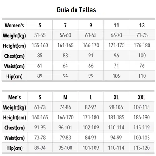 Descubre la tabla de tallas del Traje De Agua Ist Ws80 Neopreno 3mm, que muestra medidas precisas en kg y cm para peso, altura, pecho, cintura y cadera. Las tallas para mujer van del 5 al 13, mientras que las tallas para hombre van del S al XXL. Ideal para elegir el ajuste perfecto de tu traje de neopreno.
