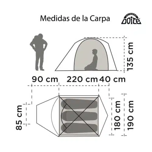 Diagrama de la tienda de campaña para 3 personas Carpa Yosemite Doite. La vista frontal muestra una altura de 135 cm y un ancho de 220 cm, con dos secciones interiores de 90 cm y 40 cm. La vista superior muestra una longitud de 180 cm, un ancho de 190 cm y una sección trasera de 85 cm.