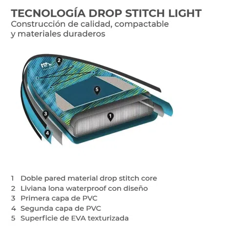 Ilustración transversal del Stand Up Paddle inflable Vibrant 2022 Aqua Marina, destacando su tecnología drop stitch light. Las características etiquetadas incluyen: 1) Núcleo de drop stitch, 2) Lienzo impermeable ligero, 3) Primera capa de PVC, 4) Segunda capa de PVC y 5) Superficie texturizada EVA. En colaboración con Aqua Marina. Texto en español.
