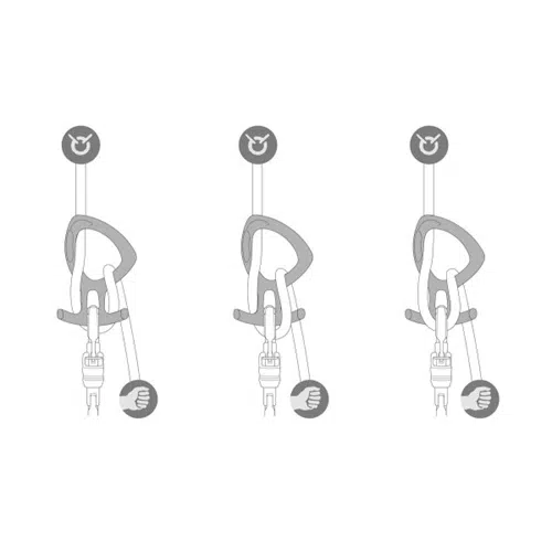 Ilustración que muestra tres pasos para utilizar un dispositivo de seguridad en escalada, con el Descensor Petzl Pirana Club. Cada imagen lo muestra conectado a una cuerda y un mosquetón. Los iconos circulares resaltan los movimientos del reloj y las manecillas por encima y por debajo del dispositivo, lo que lo hace ideal tanto para escaladores principiantes como para miembros experimentados del club de escalada.