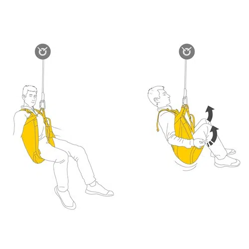 Ilustración de un individuo utilizando el Arnés Rescate Petzl Pitagor, mostrando dos posiciones: una con las piernas extendidas e inclinadas hacia atrás, y otra con las piernas flexionadas y las rodillas elevadas. Las flechas indican el movimiento en ambas ilustraciones, acompañadas de un gancho de seguridad en la parte superior.