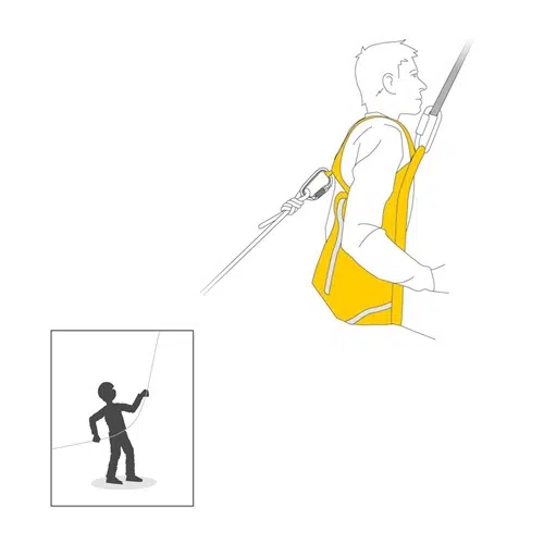 Ilustración de un hombre que lleva un arnés de rescate Petzl Pitagor amarillo, sujeto a una cuerda. Debajo, un pequeño recuadro muestra la silueta de una persona que sujeta una cuerda, lo que resalta el uso eficaz del arnés.