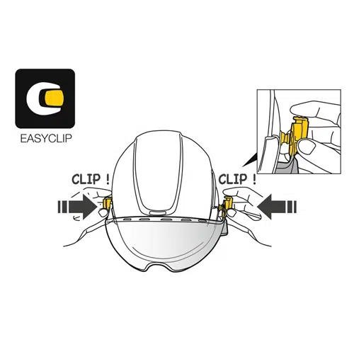 Representación de un casco con sistema de fijación de pantalla facial EASYCLIP, en el que las manos fijan la Pantalla Protectora Facial Petzl Vizen a los laterales del casco. Un recuadro en primer plano resalta el mecanismo de enganche, con el logotipo EASYCLIP en el lado izquierdo.