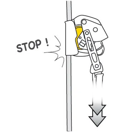 Ilustración de un dispositivo anticaídas deslizante Petzl Asap Lock sobre un raíl vertical. El dispositivo se agarra firmemente al raíl con la palabra "STOP!" al lado y una flecha hacia abajo resalta el movimiento potencial detenido.