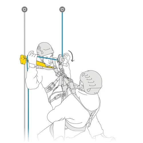 Ilustración de dos personas con arneses de seguridad realizando una maniobra de escalada. Una persona ayuda a la otra sujetando una cuerda y utilizando un sistema de poleas con un Absorbedor Industrial Petzl Asap’Sorber Axess. Ambos llevan cascos, con flechas que indican el movimiento y la interacción con el equipo.