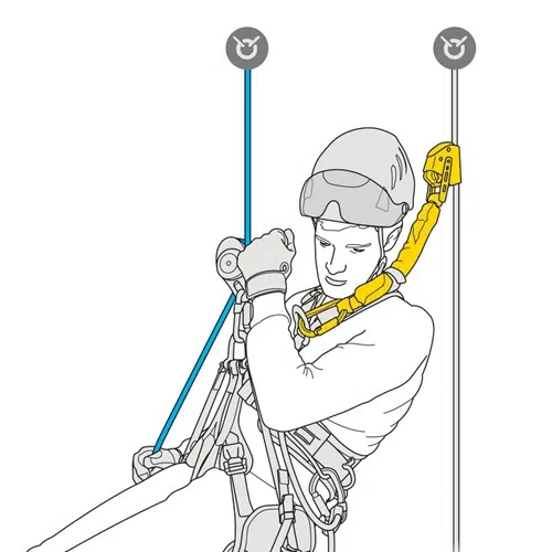 Ilustración de una persona con casco y arnés ajustando un equipo de escalada atado a cuerdas. Un dispositivo industrial amarillo, posiblemente el Petzl Asap'Sorber, conecta una cuerda al arnés, proporcionando soporte y seguridad.