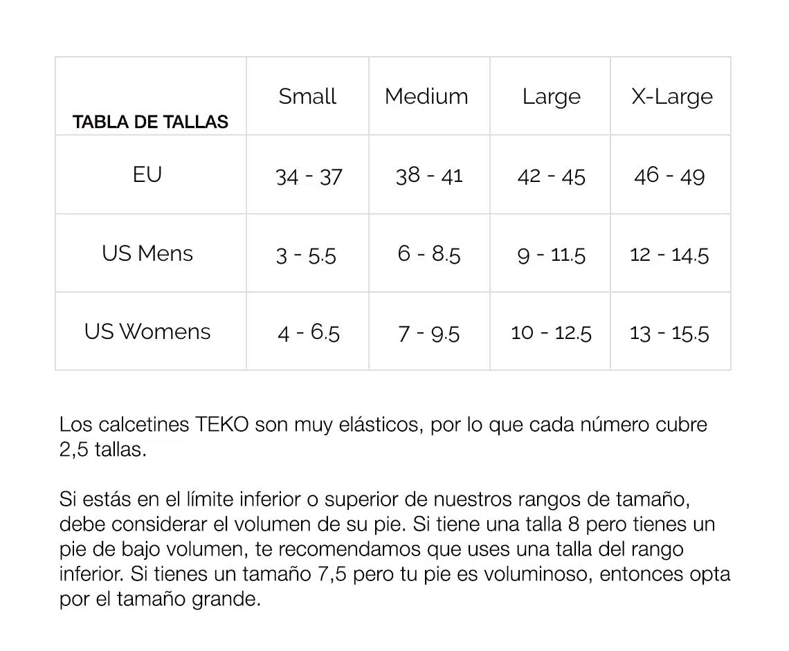 Explora la tabla de tallas de los calcetines Calcetín Teko Ecoski All-Mountain Medium Full Cushion, que muestra conversiones para tallas de la UE, EE. UU. para hombres y EE. UU. para mujeres, desde la S hasta la X-Large. Además, una nota sobre su excelente elasticidad los hace perfectos para aventuras all-mountain, junto con consejos de ajuste adaptados a varios volúmenes de pie para garantizar un ajuste óptimo.