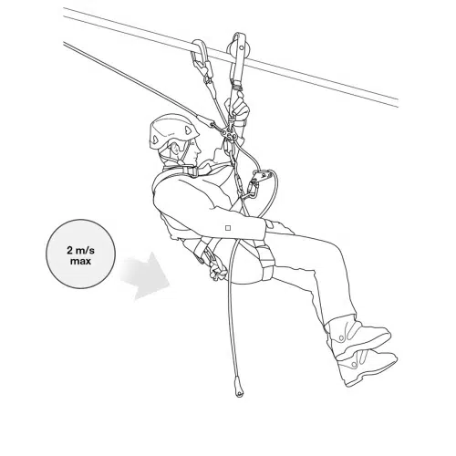 Ilustración de una persona con casco y arnés que usa una polea para desplazamiento en cable Petzl Rollcab mientras se desliza por una tirolina. Una flecha con la inscripción "2 m/s máx." apunta hacia la izquierda, lo que indica el límite de velocidad. La persona agarra la tirolina con una mano y parece sentirse cómoda con el arnés.