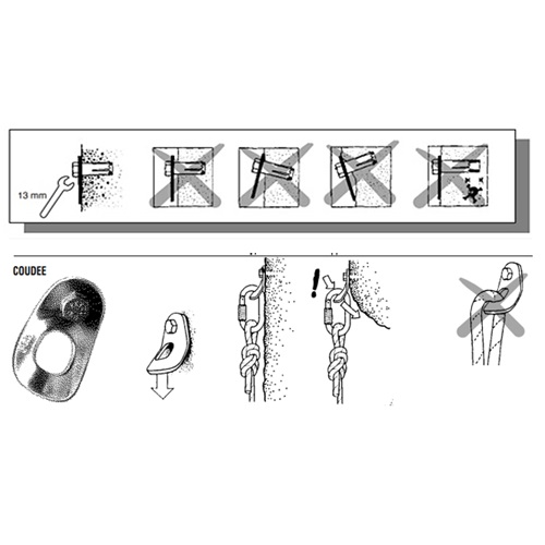 La ilustración muestra las instrucciones de instalación de presas de escalada, con una llave de 13 mm, el uso correcto e incorrecto de los pernos y la colocación adecuada de la presa. Se destaca la presa "Coudee" del Pack Placa Espeleología Petzl Coudee – 25 Unidades, incluidas las advertencias sobre técnicas de instalación incorrectas.