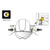 Ilustración de un casco con un sistema de sujeción de la visera con la etiqueta "EASYCLIP". Las flechas muestran cómo se fijan las sujeciones de la visera en ambos lados, de forma similar al Protector Facial Petzl Vizen Mesh. En el recuadro se destaca un primer plano de los dedos sujetando la visera, lo que garantiza una protección facial óptima.