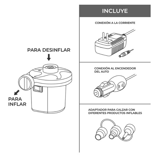 Diagrama del Inflador Eléctrico Barlovento 12V/220V Kano con instrucciones en español. La bomba muestra las opciones "Para inflar" y "Para desinflar". Cuenta con conexiones de energía como un enchufe de pared, un adaptador para automóvil y adaptadores para varios productos inflables.