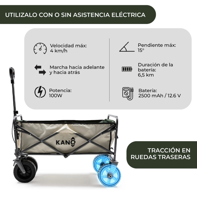 Imagen del Carro de Transporte Eléctrico Kano Sherpa Turbo Plegable con las siguientes especificaciones: una velocidad máxima de 4 km/h, motor con 100W de potencia, capacidad para subir colinas hasta 15°, y una autonomía de batería de 6.5 km gracias a su capacidad de 2500mAh a 12.6V. Este modelo es plegable y dispone de tracción trasera. Texto en español.