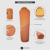 El saco de dormir sintético Atakama Outdoor Conguillío -8°C en color naranja ofrece cremalleras SBS ajustables, relleno sintético, cuello acolchado, presilla para colgar integrada y un saco de compresión para almacenamiento, con detalles que se muestran en recuadros.