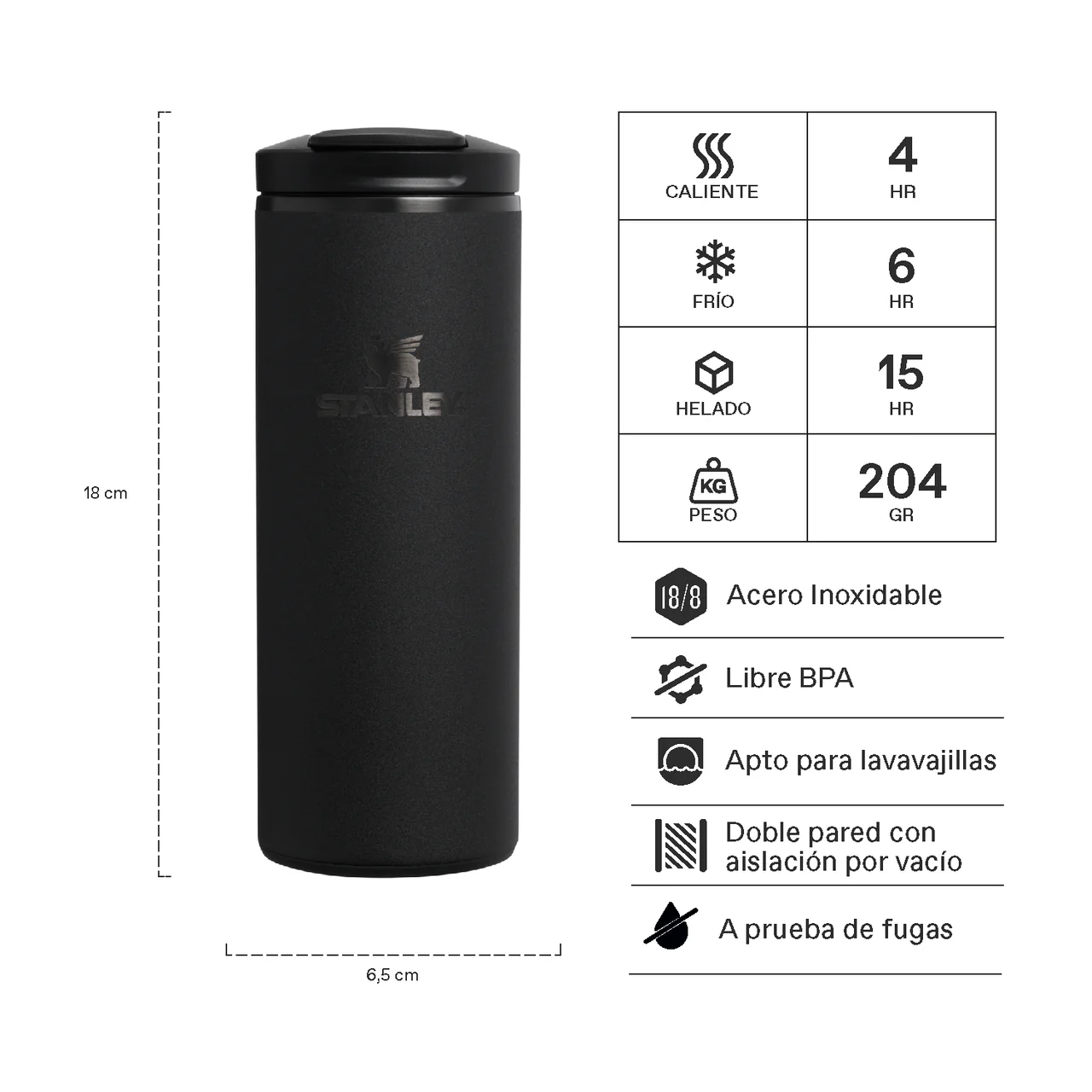 Botella Térmica Stanley Transit Flip Top Mug 354 ml - Imagen 5