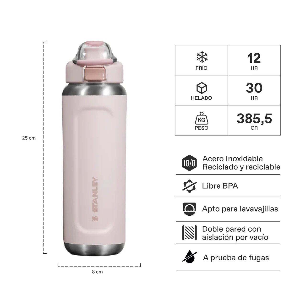 Botella Térmica Stanley Wellspring 710 ml - Imagen 5