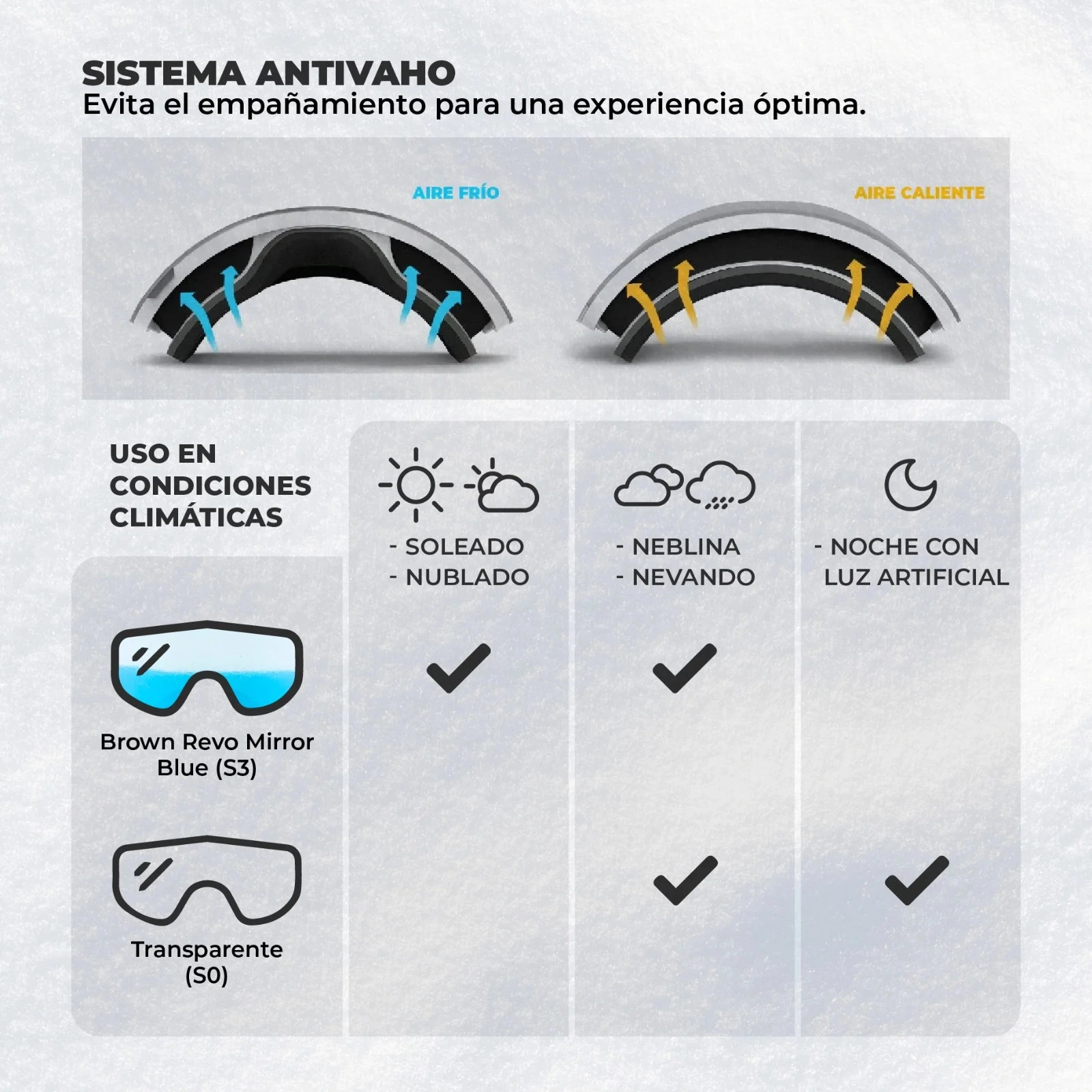 Antiparras de Nieve Ripper Kano - vista 6