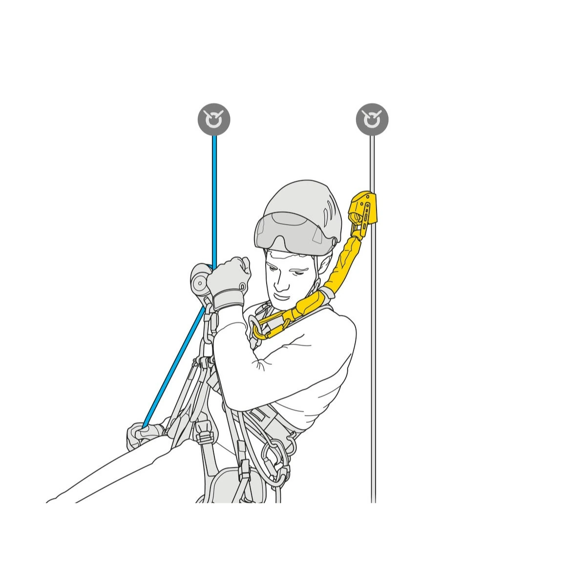 Absorbedor Industrial Petzl Asap’Sorber - detalle 2