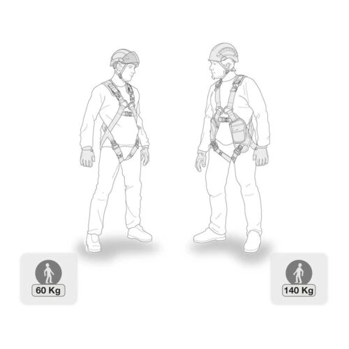 Sistema de regulación del Petzl Absorbica-I Vario