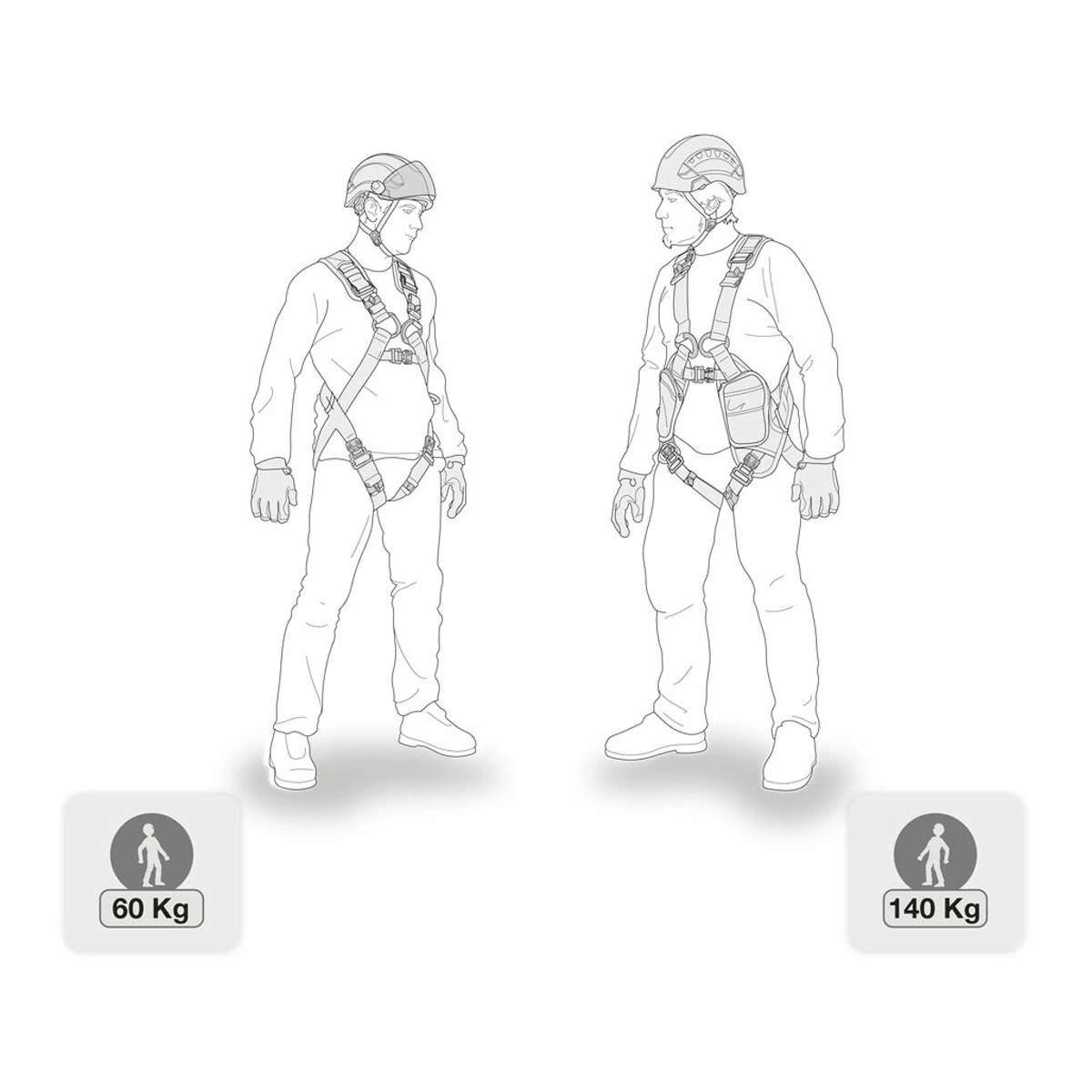 Sistema de regulación del Petzl Absorbica-I Vario