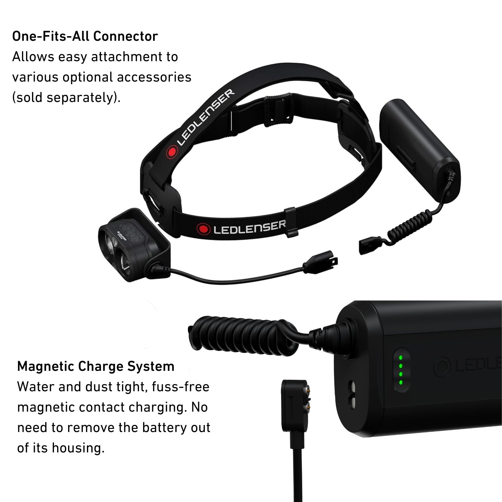 Linterna Frontal Led Lenser H19R Core 3500lm