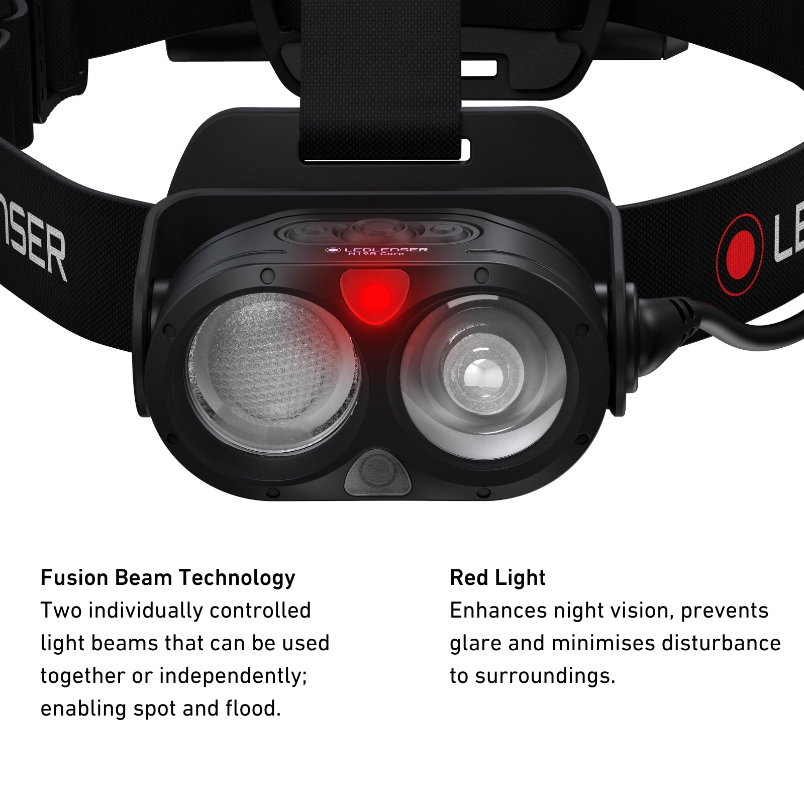 Linterna Frontal Led Lenser H19R Core 3500lm