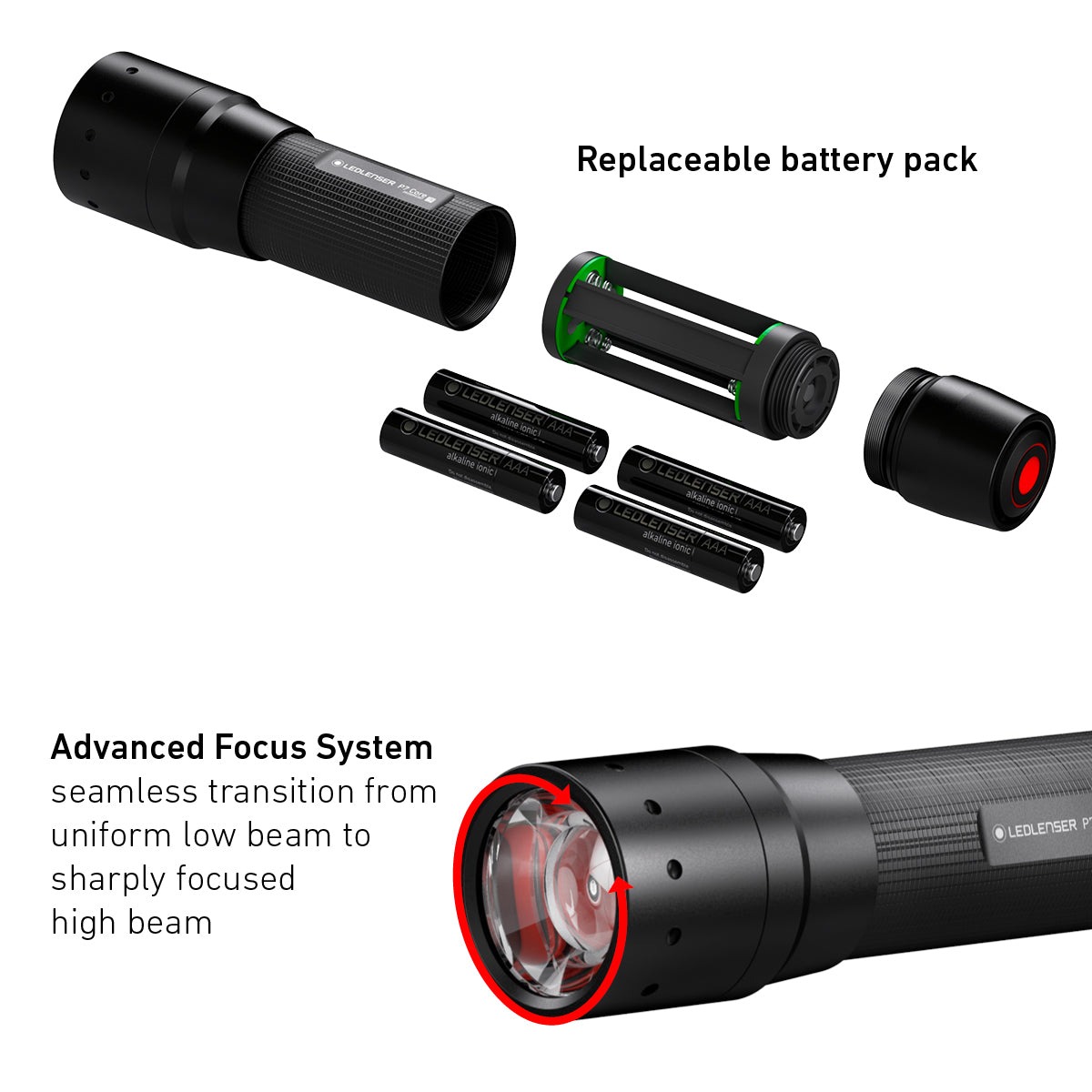 Linterna P7 Core 450Lu Led Lenser 502180