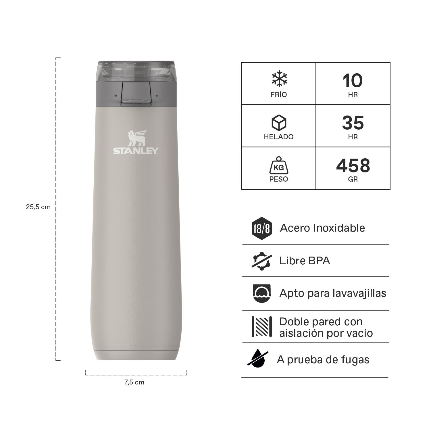 Botella Térmica Stanley Flowstate Spring Bottle 591 ml