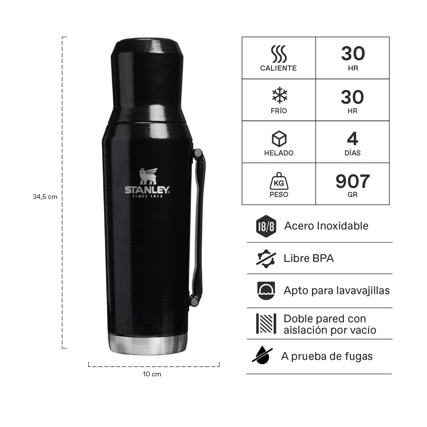 Mate Stanley System Ideal 1.2L
