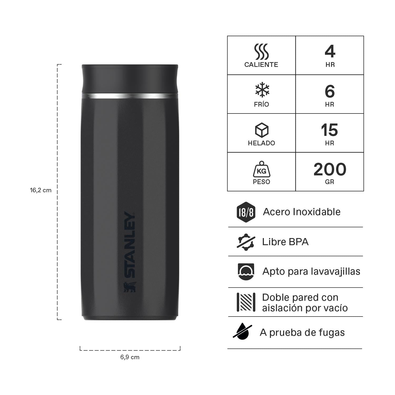 Botella Térmica Stanley Transit Surround Mug Black 354 ml