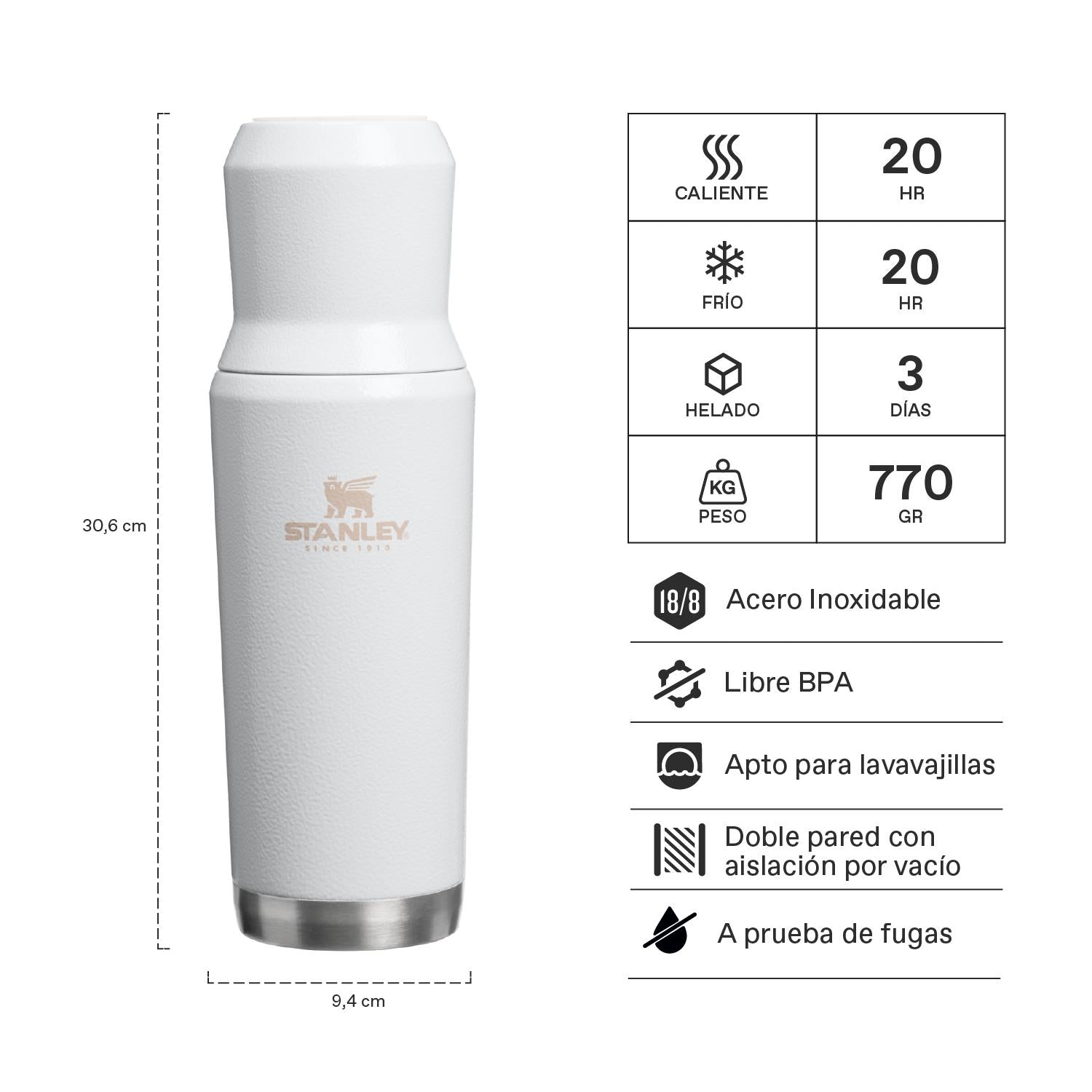 Mate System Ideal Stanley 800 ml
