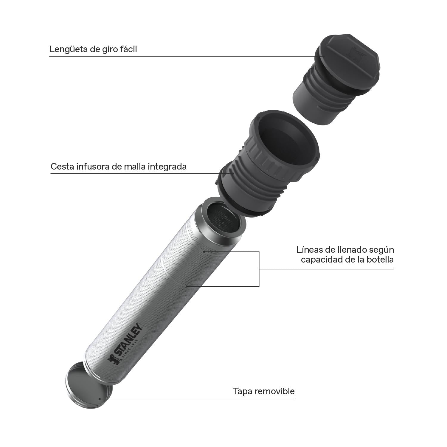 Infusor para Termo Stanley Classic