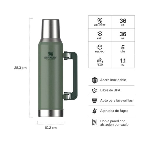 Mate Stanley System Classic 1.6L