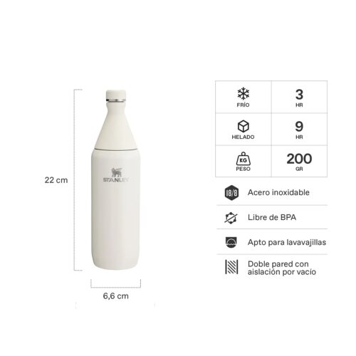 Botella Térmica Stanley All Day Slim 355 ml